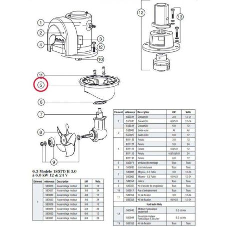 Embase de montage pour propulseur Lewmar 185TT