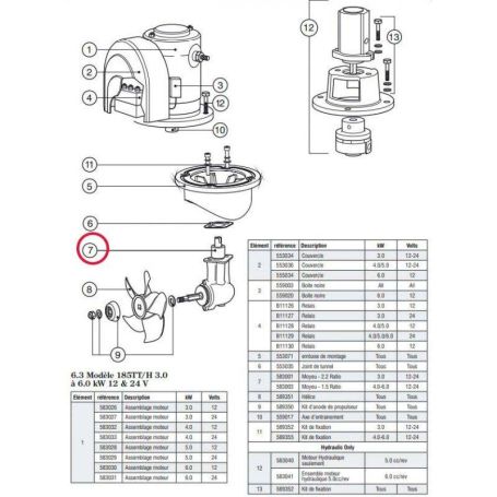 Embase pour propulseur Lewmar 185TT 3.0kW