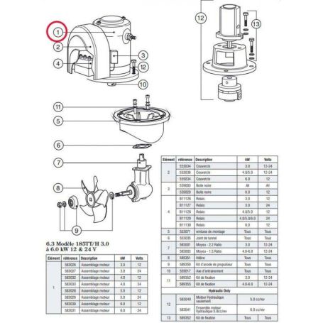 Ensemble moteur pour propulseur Lewmar 185TT 6.0kW 12V