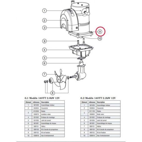 Kit vis de fixation pour propulseur Lewmar 140TT 
