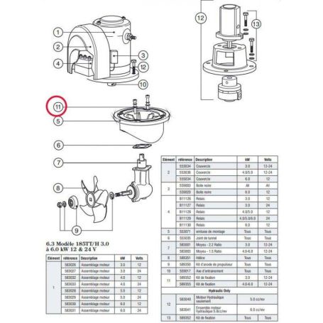 Kit vis de fixation pour propulseur Lewmar 185TT 3.0kW