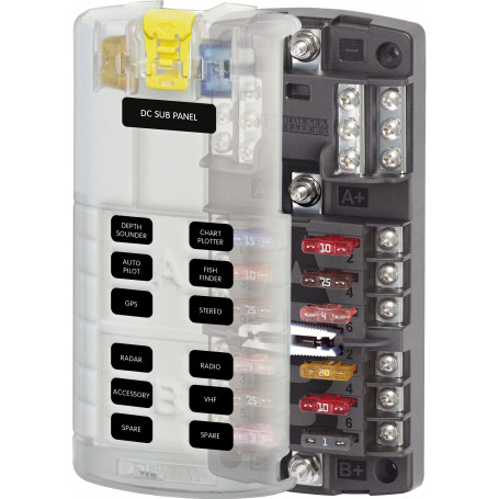 Bloc fusible ST-Blade Dual12 avec mise à la terre/cvr