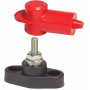 PowerPost Mini 10-32