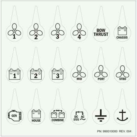 Kit d'étiquettes ICON pour l'interrupteur de batterie