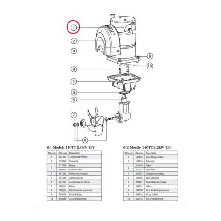 Moteur pour propulseur électrique - 140TT - 2e génération