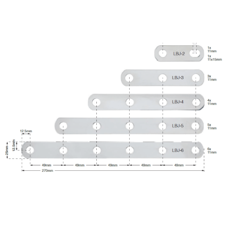Barre de liaison Pro Installer 650A 2 connexions